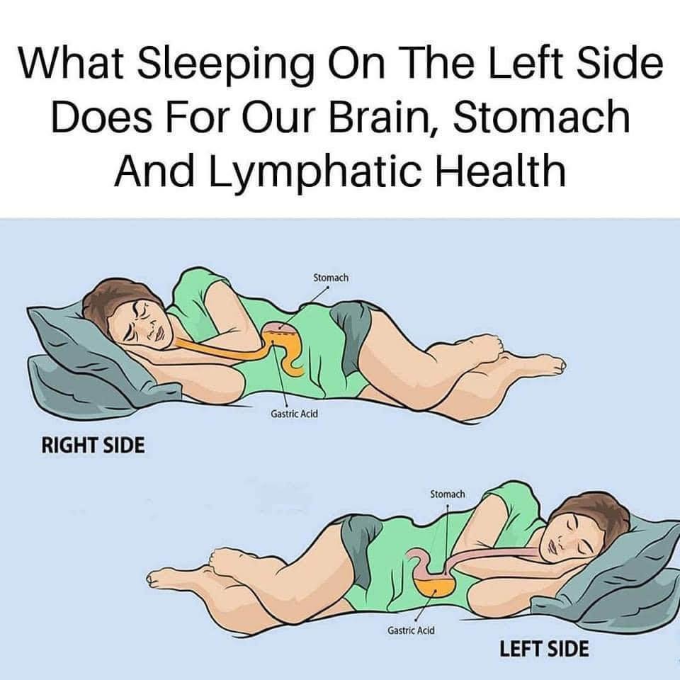 This is what sleeping on the left side does for our brain, stomach & glymphatic health.